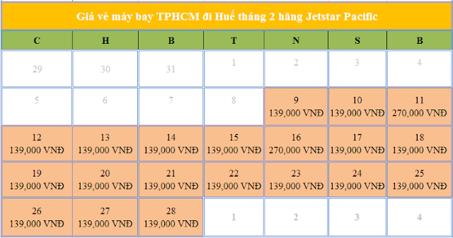 Giá Vé máy bay đi Huế rẻ nhất tháng 2