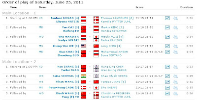 hasil semifinal Indonesia open 2011