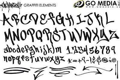 graffiti alphabet fonts 