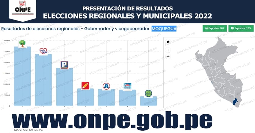 ONPE: Resultados Oficiales en MOQUEGUA - Elecciones Regionales y Municipales 2022 (2 Octubre) www.onpe.gob.pe