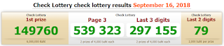 Thailand Lottery Today Live Result For 16-09-2018