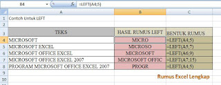 Contoh data rumus excel LEFT