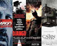 Top 15 Best Rated Movies of 2012 in Hollywood