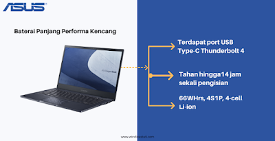 ASUS Expertbook B5 Series