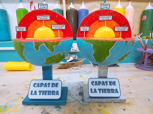 Maqueta de las Capas de la Tierra con luz