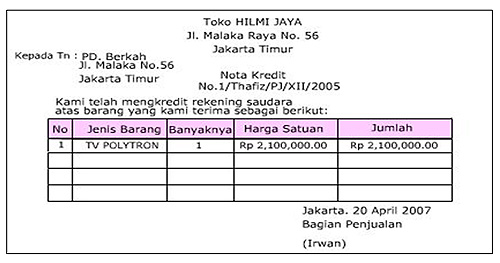 Pin Contoh Puisi Persahabatan Karya Chairil Anwar Cake on 