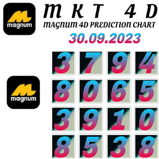 mkt magnum 4d prediction chart today 30 September 2023