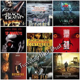 Filem Movie Best Mengenai Coronavirus Covid19, Pandemic, Outbreak dan Virus epidemic