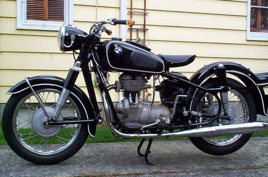 BMW R27 1960~1966