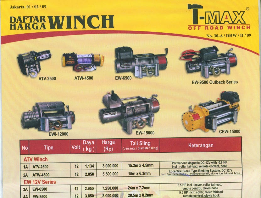 AKSESORIS MOBIL JIP: WINCH