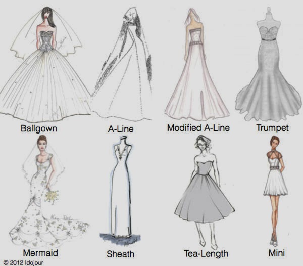 Wedding Dresses For Different Body Types 10