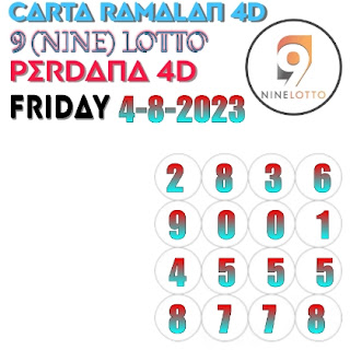 Carta 4D Ramalan 9 Lotto