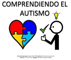 http://www.arasaac.org/zona_descargas/materiales/1580/Comprendiendo_el_autismo.pdf