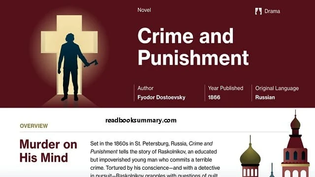 crime and punishment plot summary