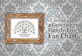 Custom 4 Generation Family Tree Fan Chart