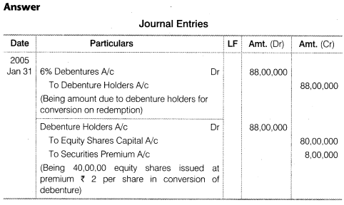 Solutions Class 12 Accountancy Part II Chapter -2 (Issue and Redemption of Debentures)