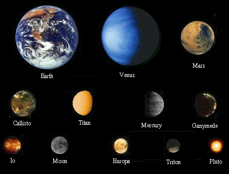 How many planets are there in our Solar System