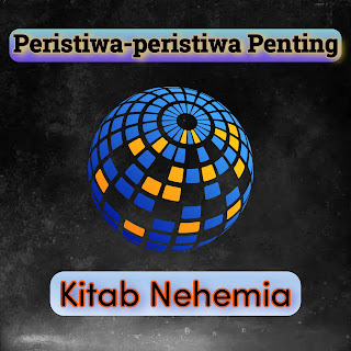 Berbagai peristiwa penting dalam kitab nehemia