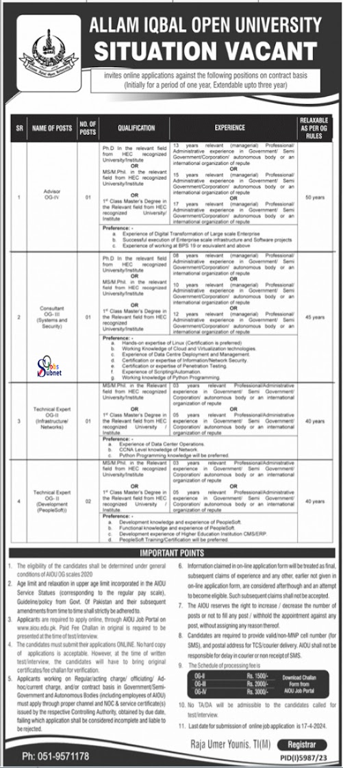 Career Opportunity At Allama Iqbal Open University AIOU Islamabad 2024