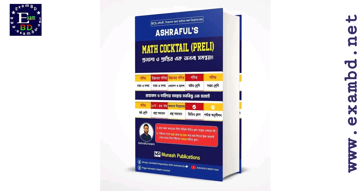 Math Cocktail বই থেকে ধারা অধ্যায় PDF ফাইল