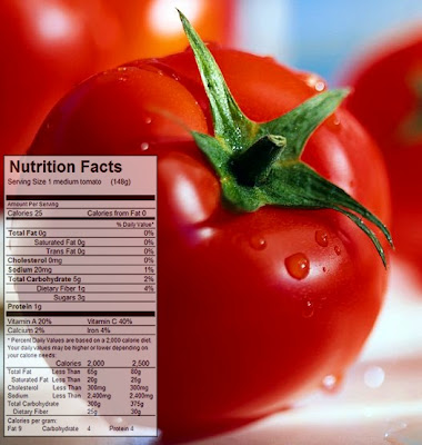 nutritional value of tomatoes