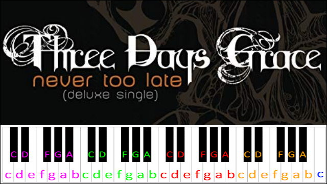 Never Too Late by Three Days Grace Piano / Keyboard Easy Letter Notes for Beginners