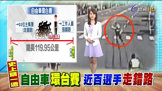 台視主播 劉宜函 機動警察 Mobile Police Patlabor Reboot 曾之喬 韋汝 愛玩客 詹姆士 韓國 濟州島 米其林 Honda 車展 Lamigo Monkeys 陽詠存 李佳穎 楊一展 溫貞菱 鍾承翰 林青霞 瓊瑤 楊寶楨 擎天崗 大橋頭 阿華鯊魚煙 TPP 海底撈