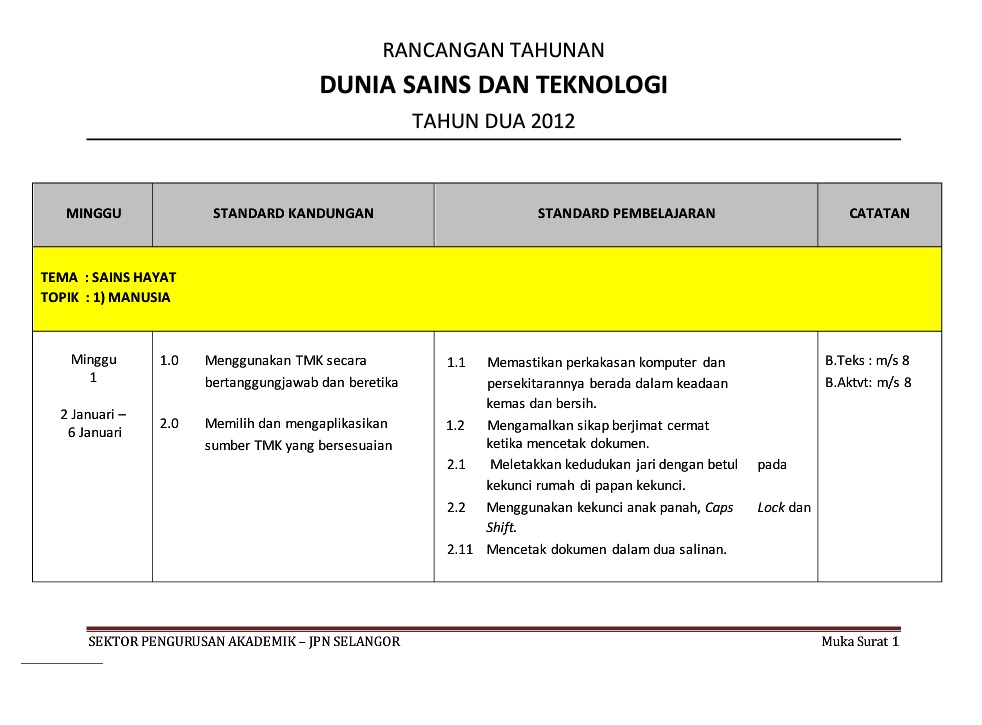 One Stop Academic: RPT Dunia Sains Teknologi Tahun 2 KSSR 2012