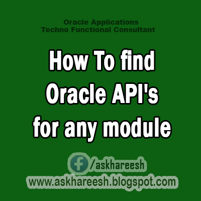 How To find Oracle API's for any module?