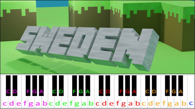 Sweden (Minecraft) Easy Version Piano / Keyboard Easy Letter Notes for Beginners