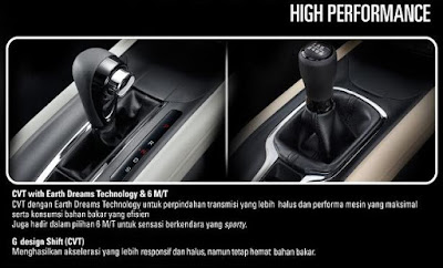 Honda HR-V hadir dalam pilihan Transmisi CVT atau 6 M/T