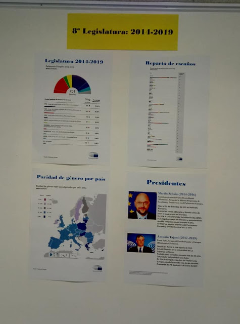 Exposición: "Las legislaturas del Parlamento Europeo: 1979-2019"