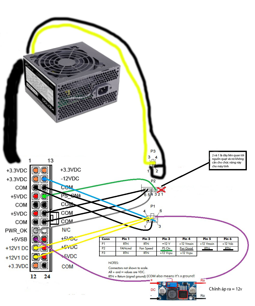 Hướng dẫn cách độ nguồn đồng bộ HP từ nguồn Atx 24pin