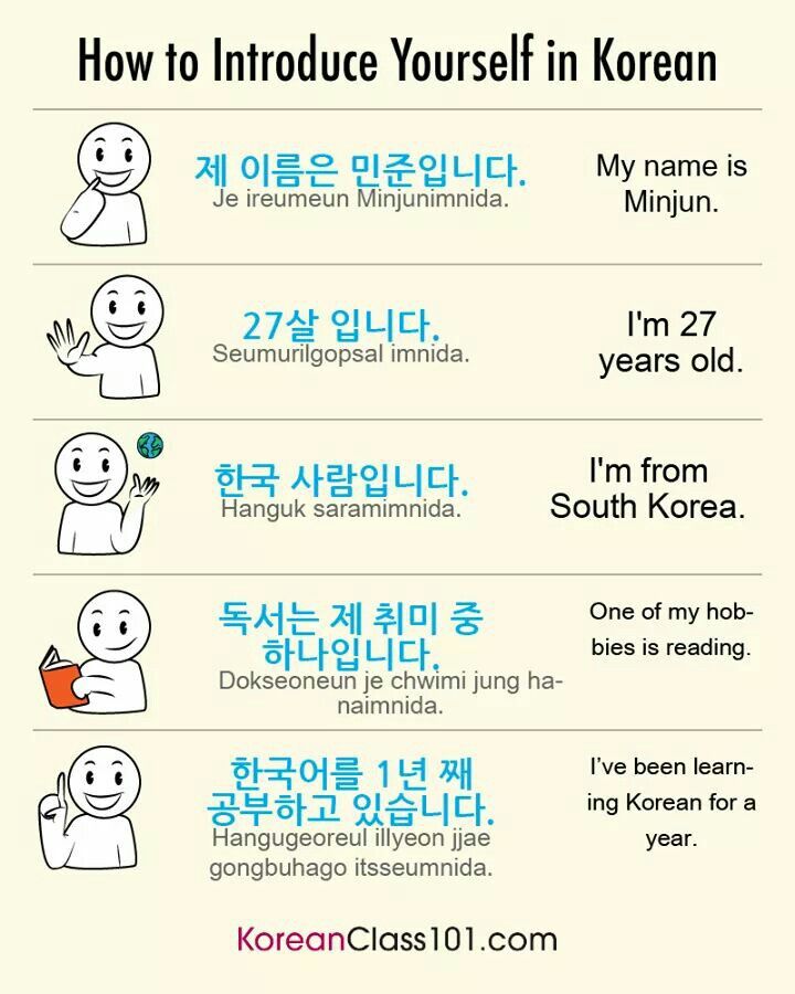 How To Learn Korean Self Introduction Nationality Occupations ìžê¸°ì†Œê°œ êµ­ì  ì§ì—…