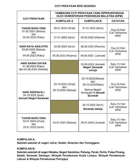 takwim persekolahan dan cuti sekolah sesi 2022/2023, tarikh buka sekolah 2022, tarikh sekolah dibuka 2022, tarikh cuti sekolah 2022,