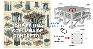 proceso de construccion de una columna de concreto