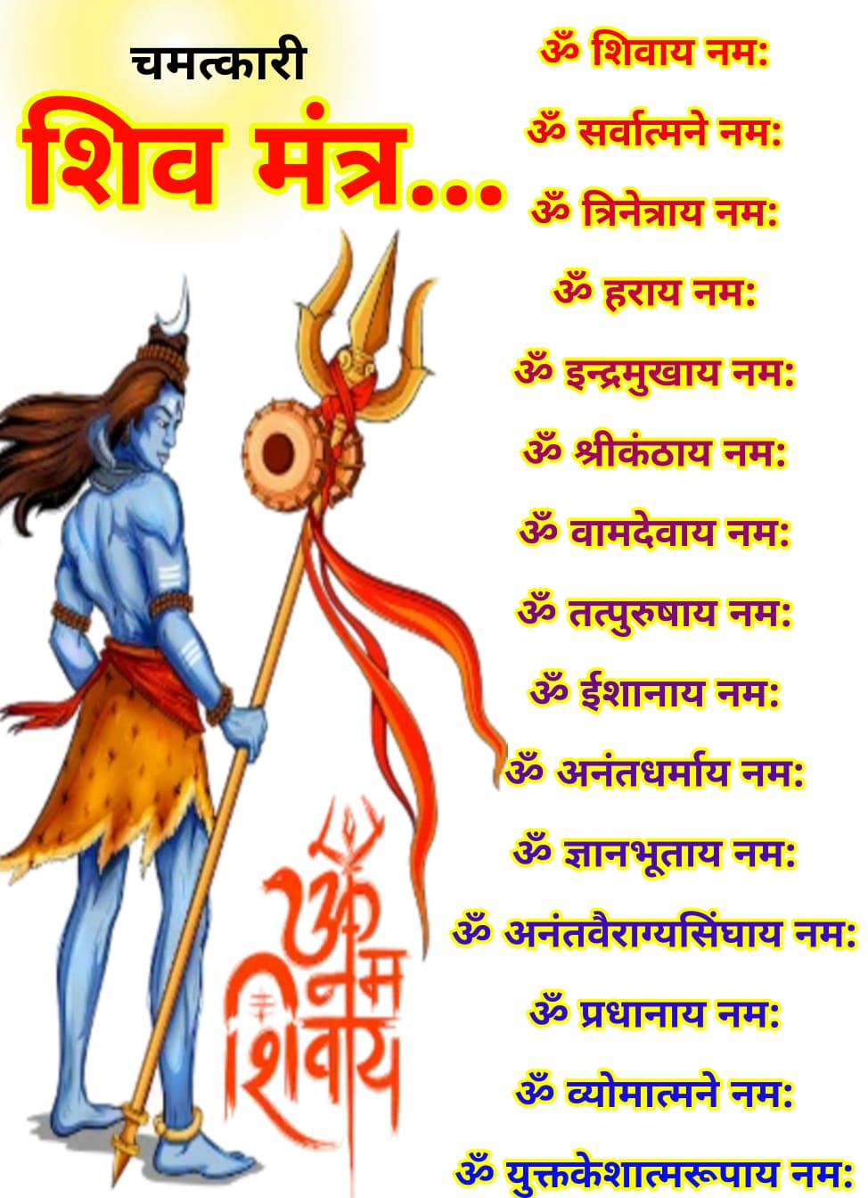 शिव मंत्र  Shiv Mantra list