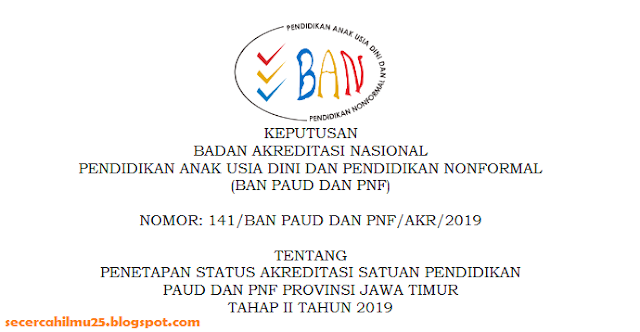 Terbaru! Pengumuman Hasil Akreditasi PAUD dan PNF Tahap I dan II di 12 Provinsi Tahun 2019