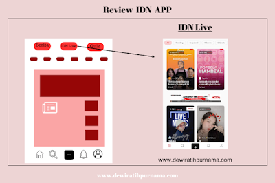 review idn app dewi ratih purnama