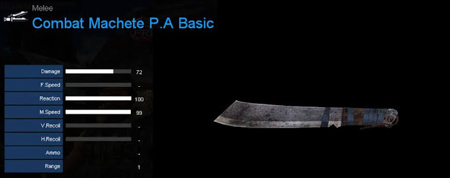 Detail Statistik Combat Machete P.A Basic PB