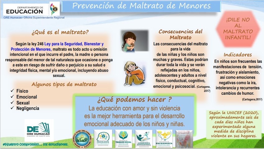 Prevención de Maltrato de Menores