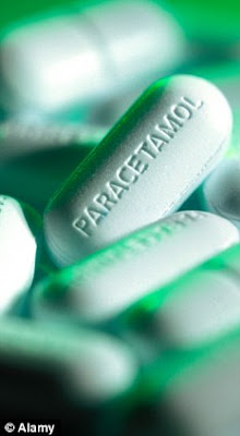 paracetamol link to blood cancer