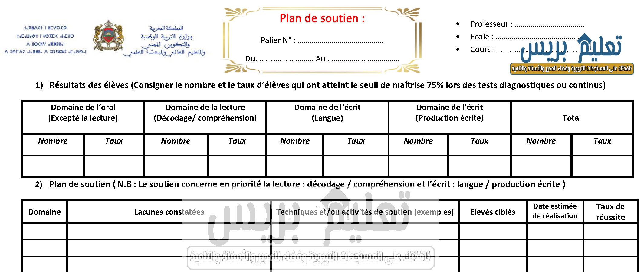 نموذج خطة الدعم بالفرنسية للإبتدائي - Plan de soutien