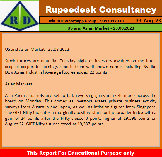 US and Asian Market - 23.08.2023