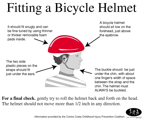 bicycle helmets reduce head injuries by what percent on for the love of bikes: 5/1/10 - 6/1/10