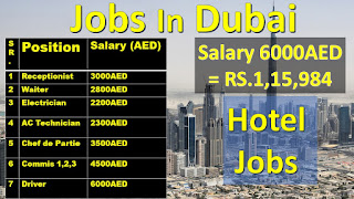 Hotel jobs in dubai, Dubai hotel jobs, Dubai free jobs, Free hotel jobs in dubai, Free dubai jobs,