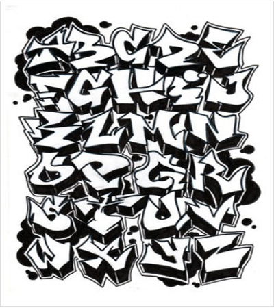 graffiti alphabet bubble letters z. Graffiti Alphabet Style A - Z