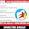 RPP kelas 6 Semester 2 Revisi 2018 Menuju Masyarakat Sejahtera