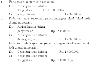 Akuntansi Istishna Dengan Pembayaran Angsuran Selama Proses