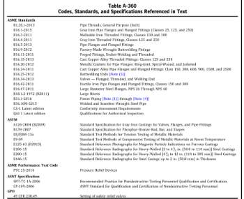 asme-section-1-pdf, asme-section-boiler-pressure-vassal-code